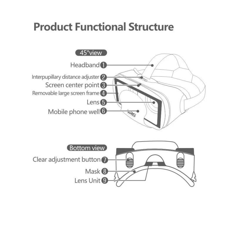 VRG Pro Virtual Reality VR Gla - Gaming Accessories Controller 评论和价格