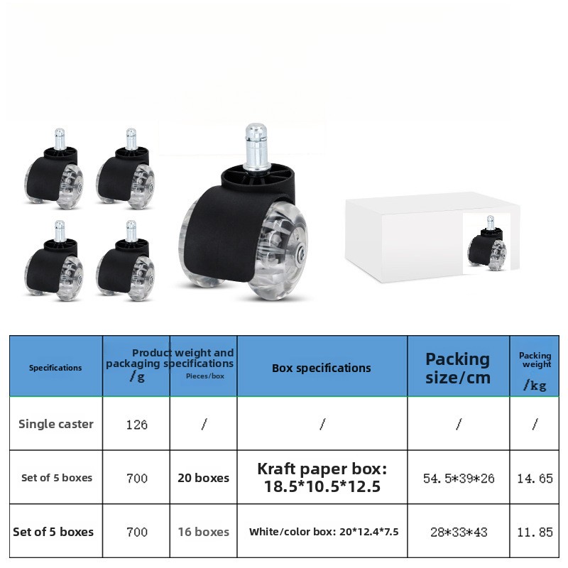2‑Inch PU Swivel Caster Wheel  - Gaming Hardware And Accessories 评论和价格